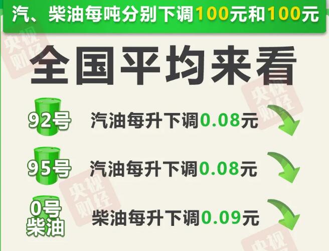 2025精准正版资料大全与2025新澳正版今晚资料,全面释义、解释与落实-警惕虚假宣传