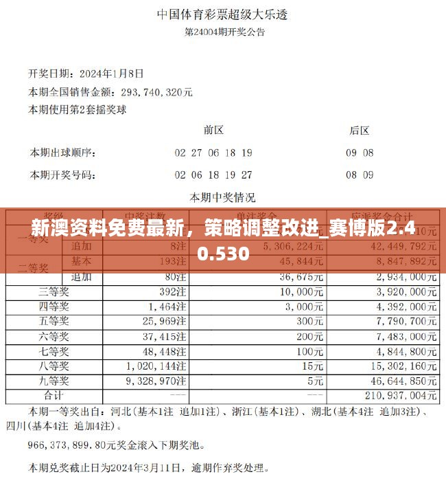 2025全年資料免費大全与新澳2025最新版免费与警惕虚假宣传-全面释义、解释与落实